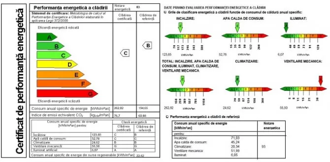 certificatul_energetic_44972 Certificat energetic